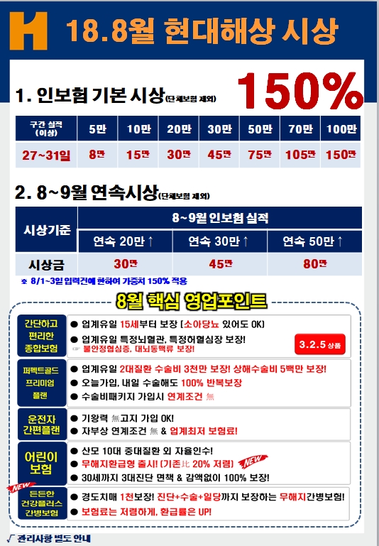 현대해상5주차.jpg