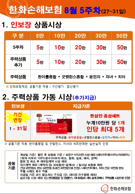 한화5주차.jpg
